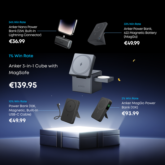 Black Friday Deal Mystery Box-19.99€