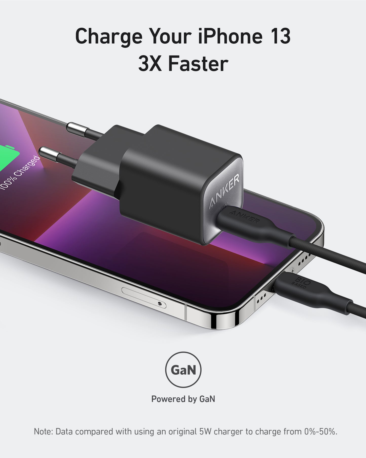 Powerbank Anker Nano (5 000mAh, MagGo, smukła konstrukcja) i Ładowarka Anker 511 (Nano 3, 30 W)