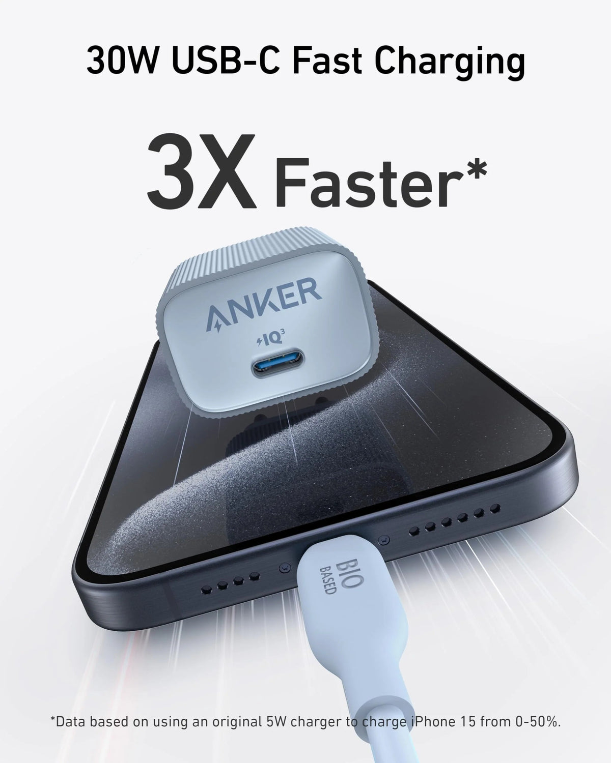 Anker Nano USB-C Wall Charger (30W)