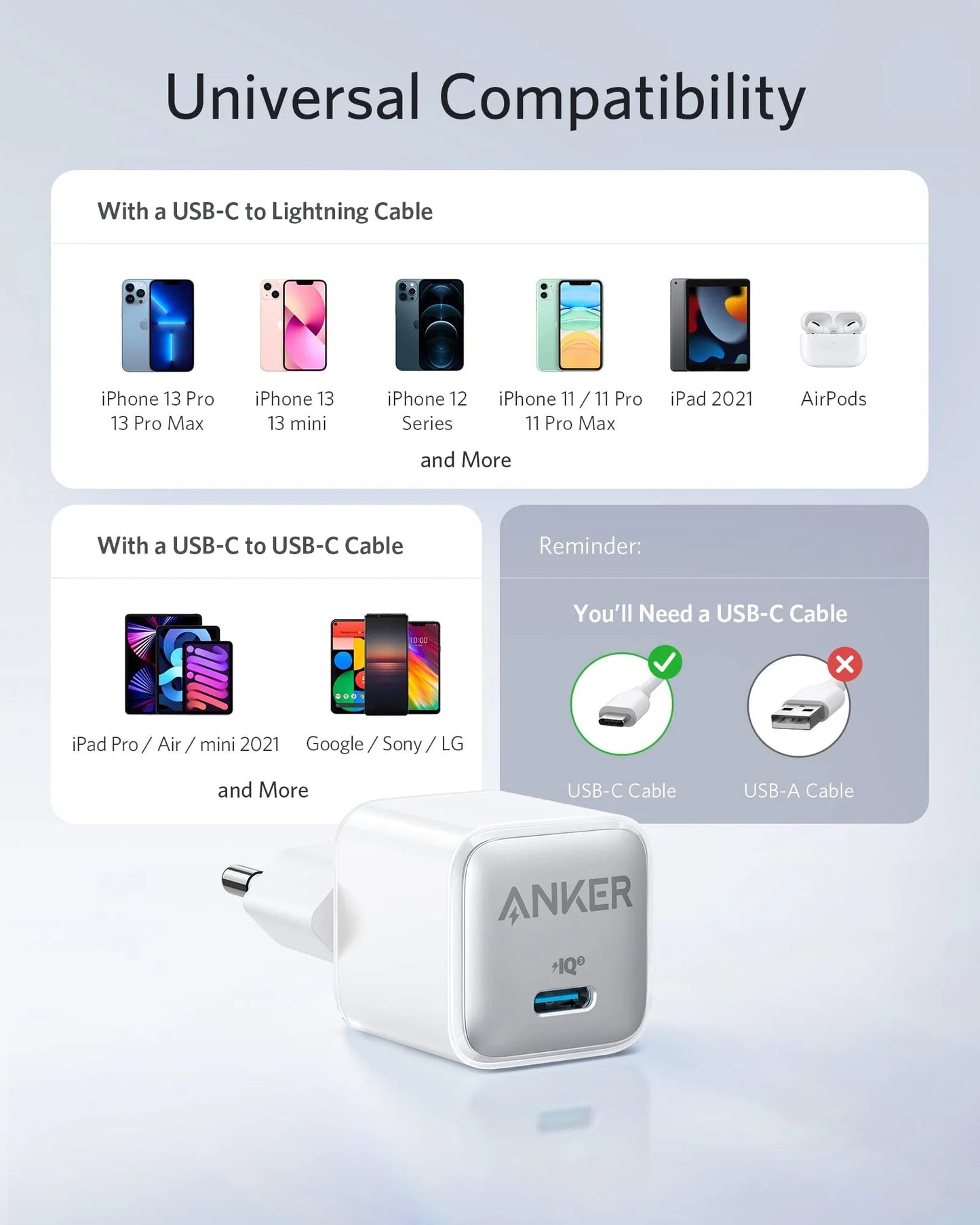 Anker <b>511</b> Charger (Nano Pro)