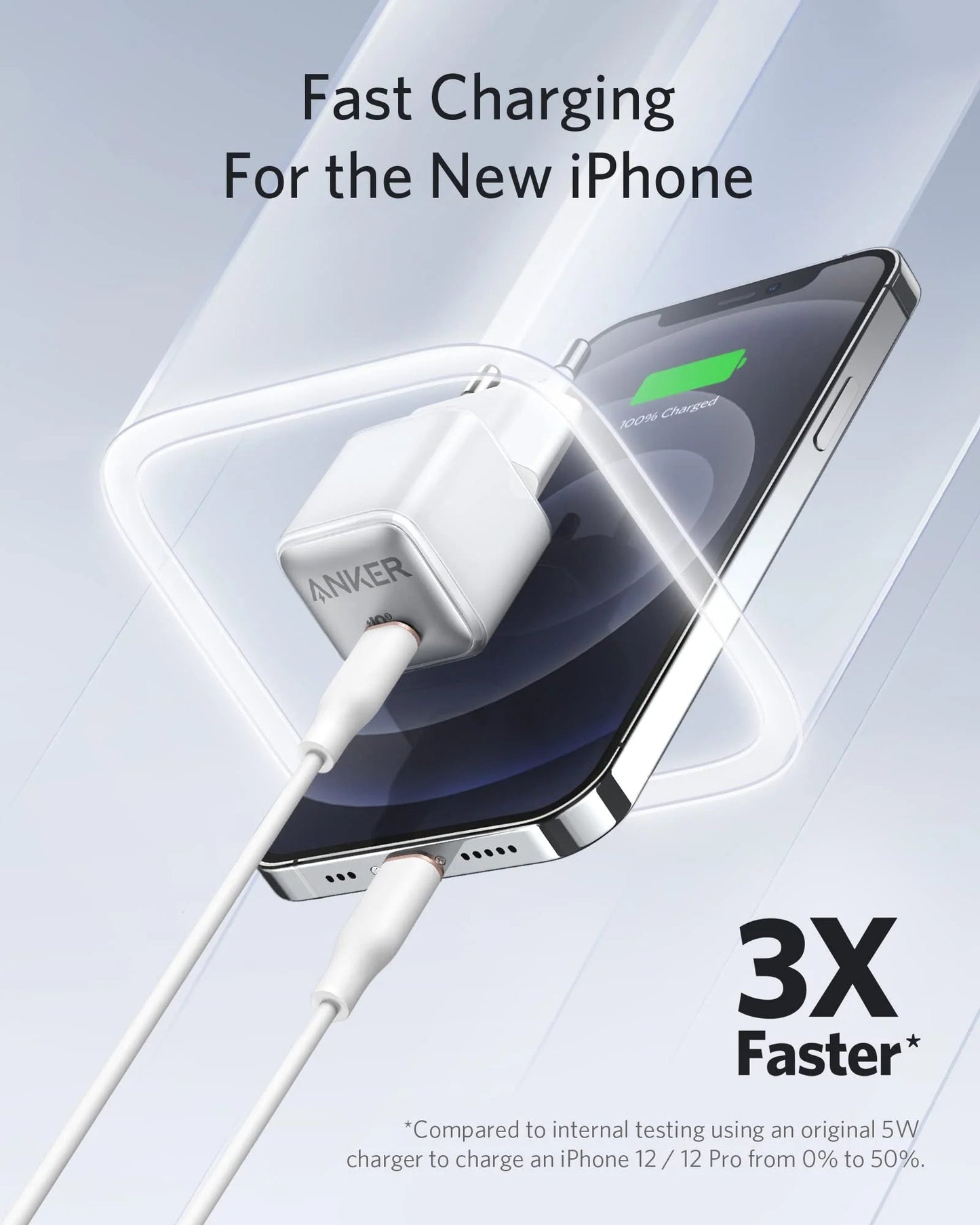 Anker <b>511</b> Charger (Nano Pro)